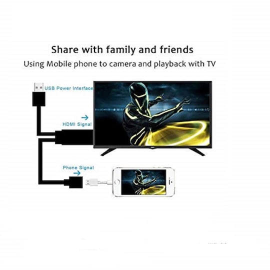 kasseapparat paraply Hindre Universal USB til HDMI-adapter til iPhone og Android - sort | Elgiganten