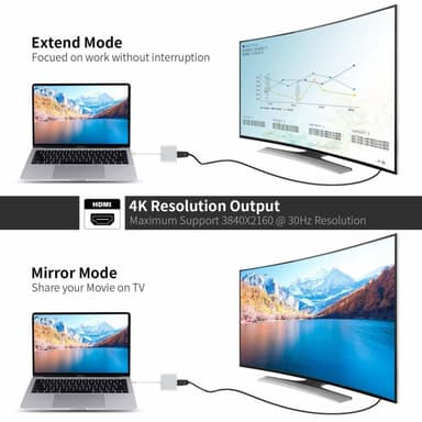 USB-C til HDMI + USB3.0 + USB-C PD adapter