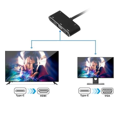 USB-C til HDMI/VGA multiport adapter Aluminium