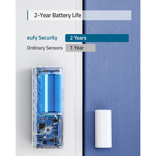 Eufy Entry Sensor sensor til dør/vindue