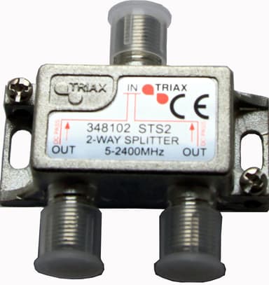 Triax SAT-Fordeler