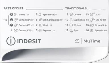 Indesit Mytime vaskemaskine MTWA71483WEE