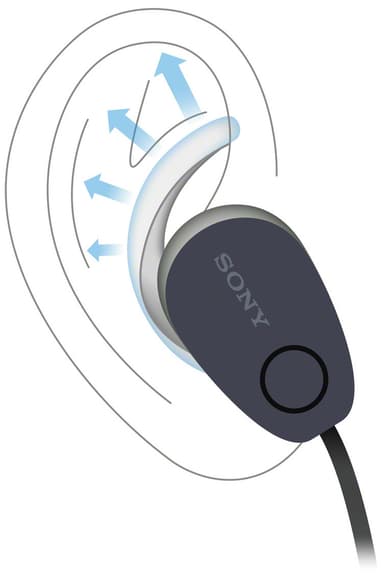 Sony WI-SP600 trådløse in-ear hovedtelefoner (sort)