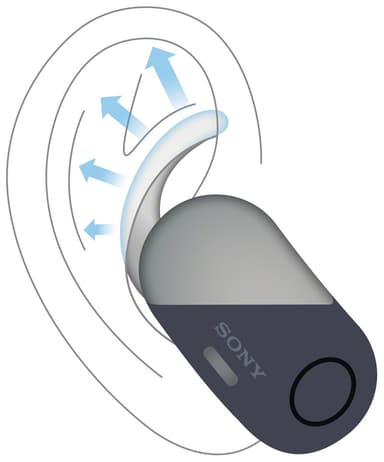 Sony WP-SP700 trådløse in-ear hovedtelefoner (sort)