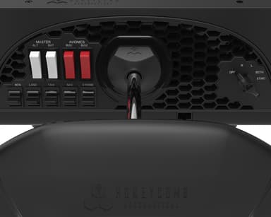 Honeycomb Alpha Flight Controls - Yoke & Switch Panel 