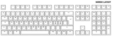 Mionix Wei gaming keyboard
