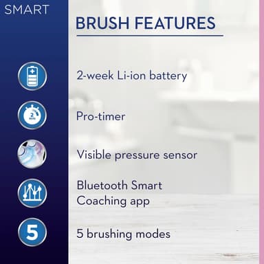 Oral-B Smart Sensitive elektrisk tandbørste SMARTSSENWH (hvid)