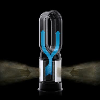 Dyson Pure Hot&Cool luftrenser DYSHP07