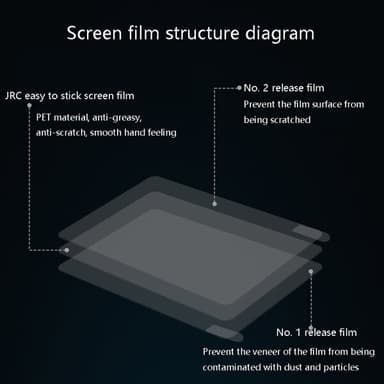 0.12mm 4H skærmskåner til MacBook Pro 16 inch A2141