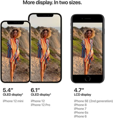 iPhone 12 mini - 5G smartphone 64 GB (PRODUCT)RED