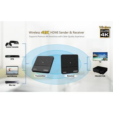 SpeaKa Professional SP-HDFS-02 HDMI-overførsel (sæt) 10 m 60 GHz 3840 x 2160 Pixel