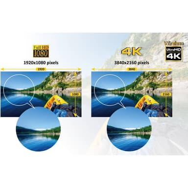 SpeaKa Professional SP-HDFS-02 HDMI-overførsel (sæt) 10 m 60 GHz 3840 x 2160 Pixel