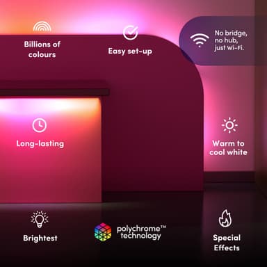 LIFX-lysstribe 6324987 (2m)