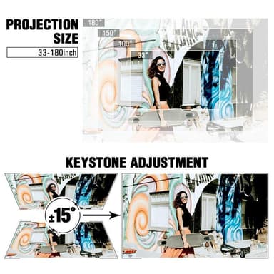 Projektor 1280x720 dpi Hvid