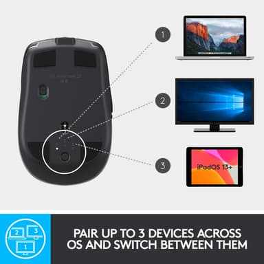 Logitech MX Anywhere 2S Graphi mus