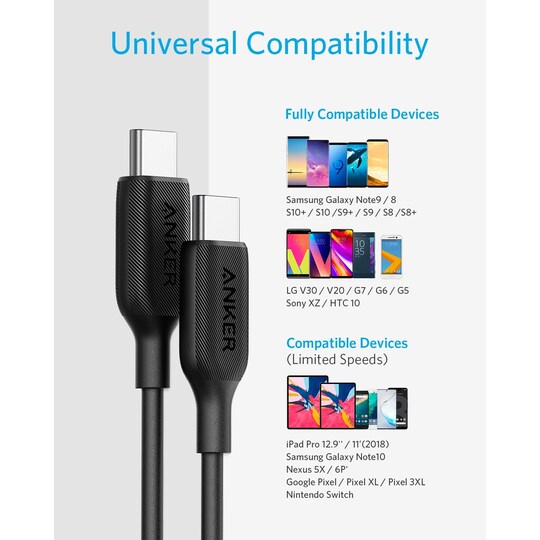 Anker PowerLine III USB-C til USB-C 2.0 kabel 0,9m (sort)