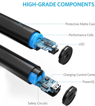 Anker PowerCore 5000 mAh power bank