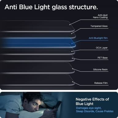 Spigen iPhone 13 Pro Max/iPhone 14 Plus Skærmbeskytter GLAS.tR EZ Fit Anti Bluelight 2-pack