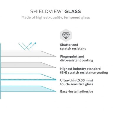 Speck iPhone 13/iPhone 13 Pro/iPhone 14 Cover ShieldView Clear