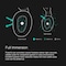 EPOS H3 Hybrid trådløst gaming headset  (sort)