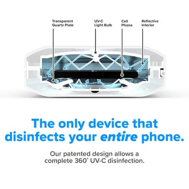 PhoneSoap 3 desinficerende oplader (hvid)