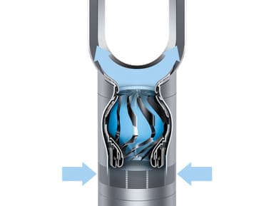 Dyson Cool blæser AM07