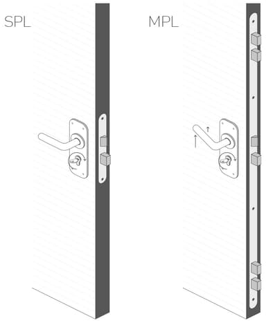 Wattle Smart dørlås WH (hvid)