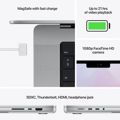 MacBook Pro 16 M1 Pro 2021 Premium Edition/32/1.000GB (sølvfarvet)