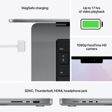 MacBook Pro 14 M1 Max 2021 Premium Edition/32/1000GB (space grey)