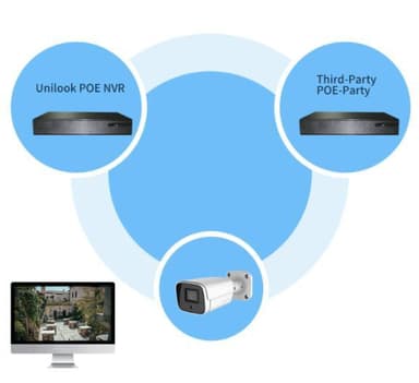 WiFi overvågningskamera 1080P udendørs brug 2-pak