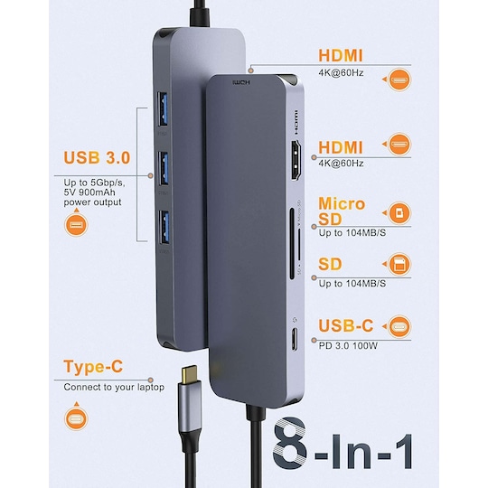 NÖRDIC 1 til 8 USB-C aluminium dockingstation dobbelt HDMI 4K 30Hz, 1xUSBC PD87W 3xUSB A 1xSD 1xTF kortlæser dobbelt HDMI USB C adapter