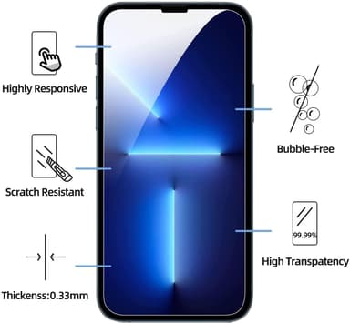 Skærmbeskytter / linsecover iPhone 13 Pro Max hærdet glas 3 + 3
