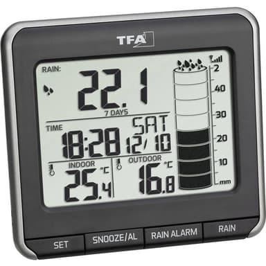 TFA Dostmann 47.3004.01 Trådløs regnmåler 1 stk