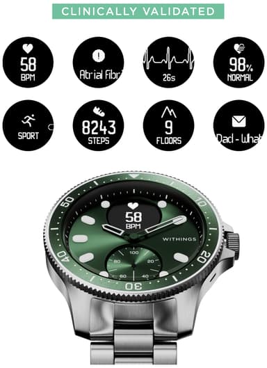 Withings ScanWatch Horizon smartwatch 43 mm (grønt)