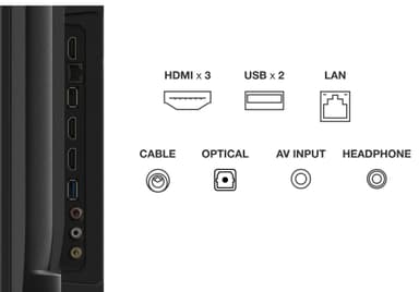 TCL 75'' P735 4K LED Google TV