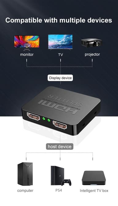 HDMI splitter 1x2 UHD 4K / FHD 1080p / 3D