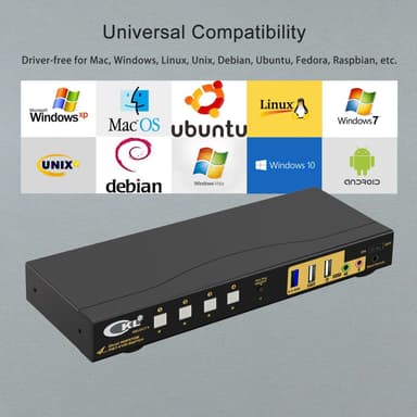 KVM Switch 4x2 Dual MST Monitor 1xDisplayport 1.4, 1xHDMI 2.1, 4K60Hz