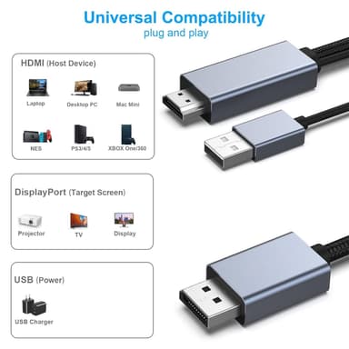 NÖRDIC HDMI til Displayport-adapter 1,5m 4K60Hz 18Gbps