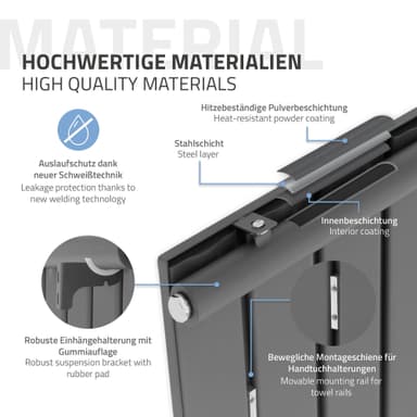 Plan radiator med håndklædetørrer Design radiator 452x1800mm antracit
