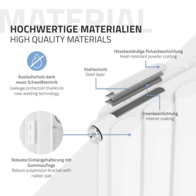 ML-Design Panelradiator 600x780 mm hvid, dobbeltlag vandret