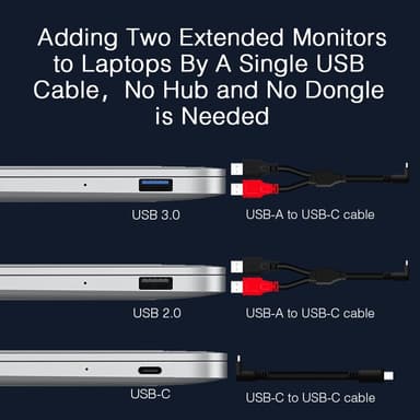 NÖRDIC Dual Portable 13,3"" skærme med teleskopstativ til bærbar 13""-17"", FHD 1080P, Mac/Windows, USB-C og USB-A-forbindelse