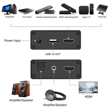 NÖRDIC HDMI Audio Extractor, 1xHDMI ind til 1xHDMI 4K/30Hz, Digital (Toslink), analog lyd (Stereo) ud. Til Xbox One, PS3/PS4, Apple TV, DTS, Dolby