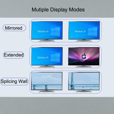 KVM Switch 4x2 Dual MST Monitor 1xDisplayport 1.4, 1xHDMI 2.1, 4K60Hz