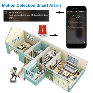 Smartphoneforbindelse Fjernbetjent spionkamera HD 1080P trådløs