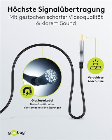 Optisk hybrid ultrahøjhastigheds HDMI™-kabel med Ethernet (AOC)