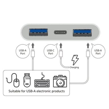 3i1 USB-C till USB-C och 2xUSB-A
