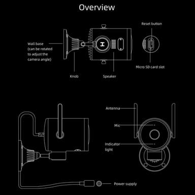 XIAOMI Pro Safety Security Monitor udendørs vandtæt kamera
