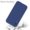 Samsung Galaxy A02 / M02 Cover Etui Case (Blå)
