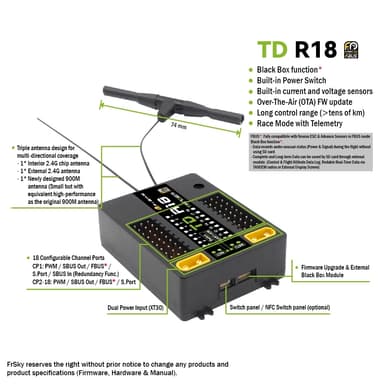 FrSky Tandem Dual-Band 900MHz TD R18 modtager