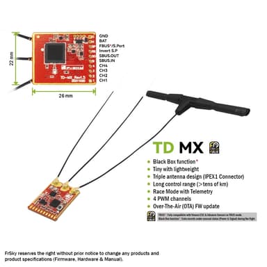 FrSky Tandem Dual-Band 900MHz TD MX-modtager